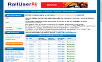 RailUser - Интернет зароботок 25руб. за переход по ссылке
